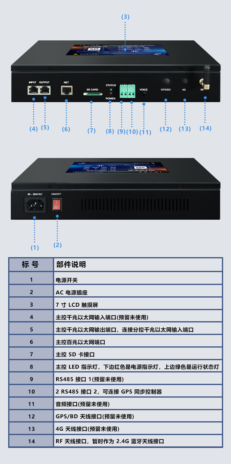 聯機控制器