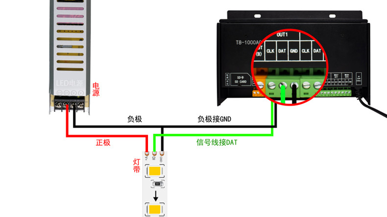 LED全彩控制器接線圖