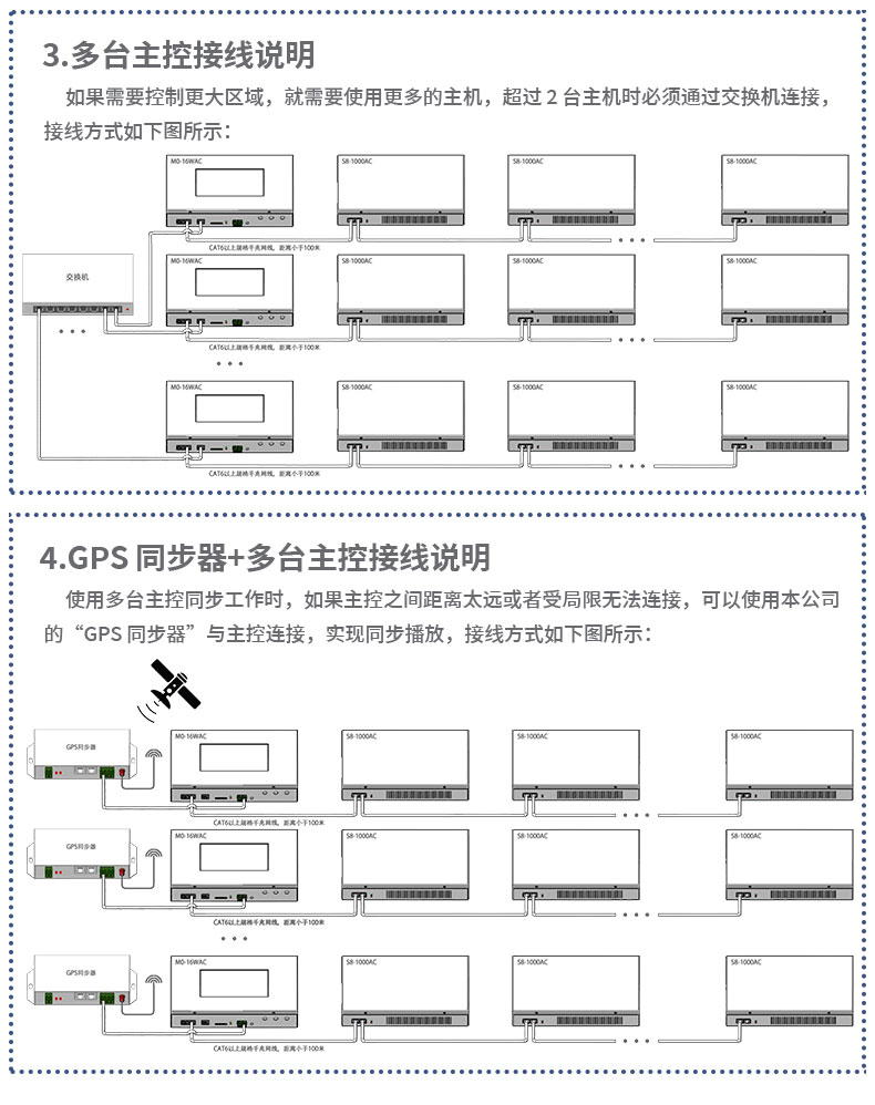 聯機控制器